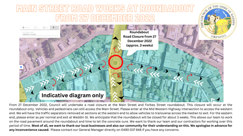 Roundabout-road-closure.png