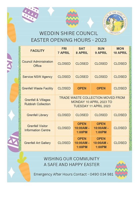 2023 WSC Easter Trading Hours